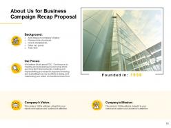 Business campaign recap proposal template powerpoint presentation slides