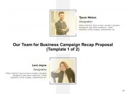 Business campaign recap proposal template powerpoint presentation slides