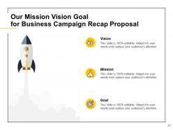 Business campaign recap proposal template powerpoint presentation slides