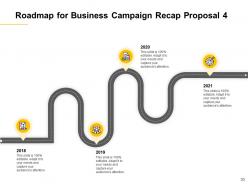 Business campaign recap proposal template powerpoint presentation slides