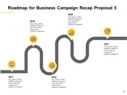 Business campaign recap proposal template powerpoint presentation slides