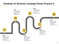 Business campaign recap proposal template powerpoint presentation slides