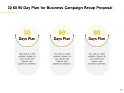 Business campaign recap proposal template powerpoint presentation slides