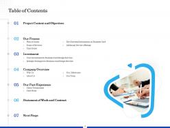 Business Card And Flyer Design Proposal Powerpoint Presentation Slides