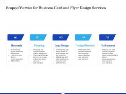 Business Card And Flyer Design Proposal Powerpoint Presentation Slides