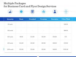 Business Card And Flyer Design Proposal Powerpoint Presentation Slides