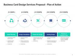 Business card design services proposal powerpoint presentation slides