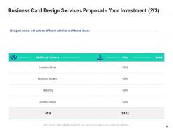 Business card design services proposal powerpoint presentation slides