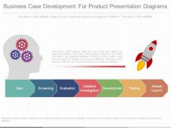 Business case development for product presentation diagrams