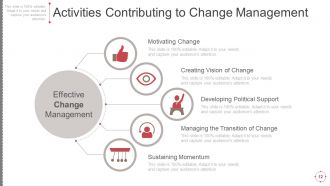 Business Change Control Process And Plan Powerpoint Presentation Slides