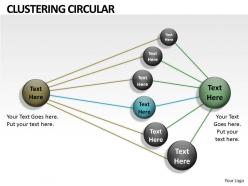 Business clustering diagram