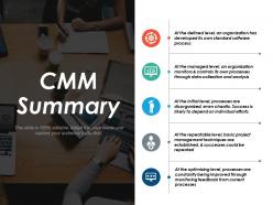 Business Cmm Powerpoint Presentation Slides