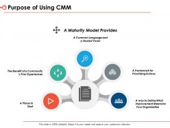 Business Cmm Powerpoint Presentation Slides