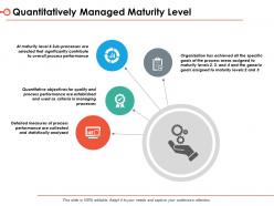 Business Cmm Powerpoint Presentation Slides