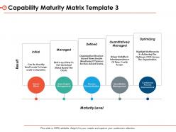 Business Cmm Powerpoint Presentation Slides