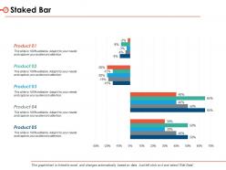 Business Cmm Powerpoint Presentation Slides