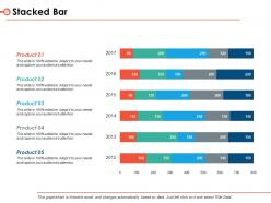 Business Cmm Powerpoint Presentation Slides