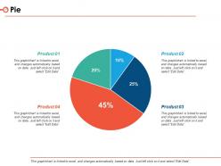 Business Cmm Powerpoint Presentation Slides