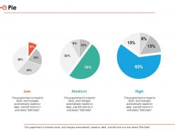 Business Cmm Powerpoint Presentation Slides