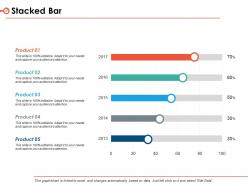 Business Cmm Powerpoint Presentation Slides