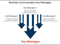 Business communication key messages example of ppt presentation