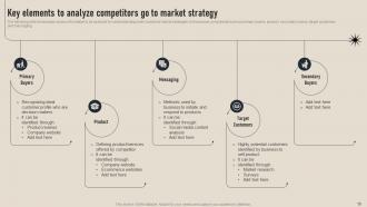 Business Competition Assessment Guide For Market Research Powerpoint Presentation Slides MKT CD V Best Multipurpose