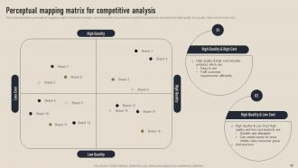 Business Competition Assessment Guide For Market Research Powerpoint Presentation Slides MKT CD V Ideas Attractive