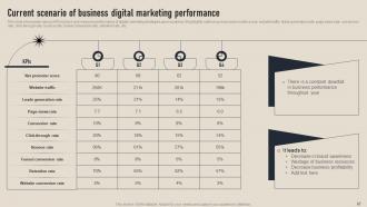 Business Competition Assessment Guide For Market Research Powerpoint Presentation Slides MKT CD V Visual Attractive