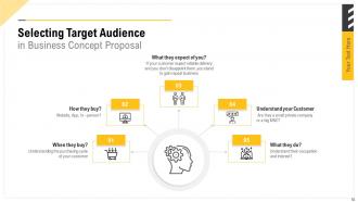 Business Concept Proposal Powerpoint Presentation Slides