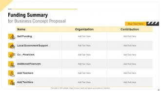 Business Concept Proposal Powerpoint Presentation Slides