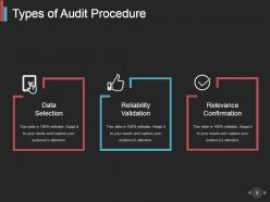 Business Continuity Audit Program And Checklist Powerpoint Presentation Slides