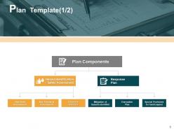 Business continuity management powerpoint presentation slides