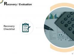 Business continuity management powerpoint presentation slides