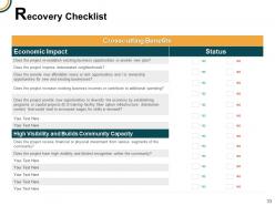 Business continuity management powerpoint presentation slides