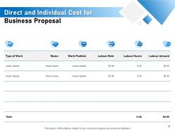 Business cost proposal powerpoint presentation slides