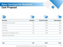 Business cost proposal powerpoint presentation slides