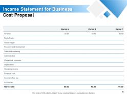 Business cost proposal powerpoint presentation slides