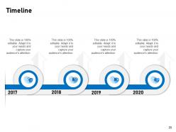 Business cost proposal powerpoint presentation slides