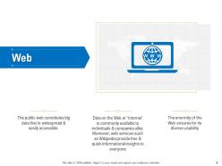 Business data analytics powerpoint presentation slides