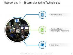 Business data analytics powerpoint presentation slides