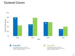 Business data analytics powerpoint presentation slides