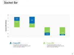 Business data analytics powerpoint presentation slides