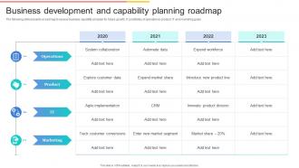 Business Development And Capability Planning Roadmap