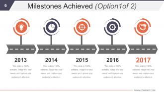 Business Development And Operational Plan Powerpoint Presentation Slides