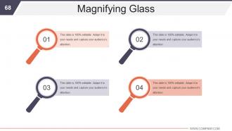 Business Development And Operational Plan Powerpoint Presentation Slides