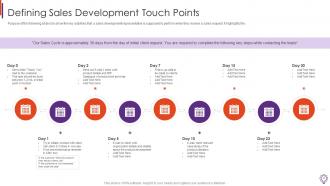 Business Development Representative Playbook Powerpoint Presentation Slides