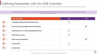 Business Development Representative Playbook Powerpoint Presentation Slides