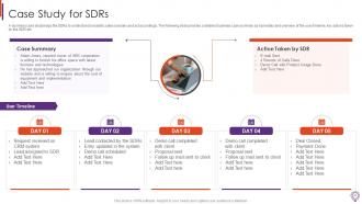 Business Development Representative Playbook Powerpoint Presentation Slides