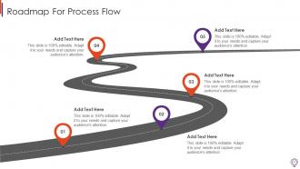 Business Development Representative Playbook Powerpoint Presentation Slides