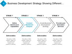 Business Development Strategy Behaviour Driven Sales Mastery Virtual Events